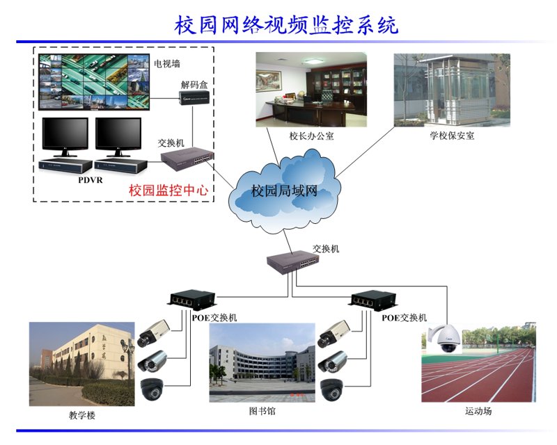光纤熔接选购指南:点亮信息时代的光明之路